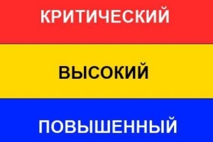 Три уровня террористической угрозы